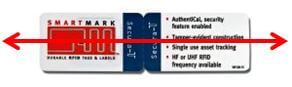 RFID Secura-T Flag Tag Polarization Image