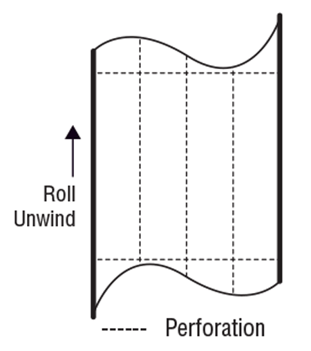 2 Inch Roll Diagram