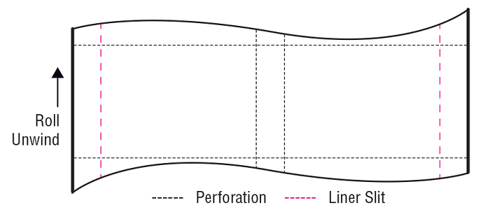 7 Inch Roll Diagram